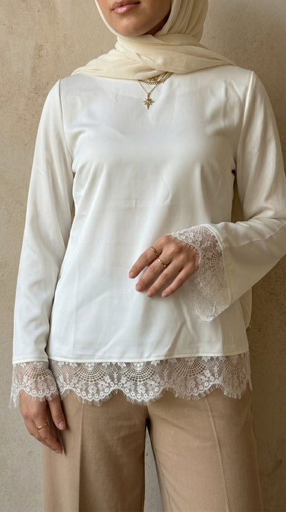 The Modest Top